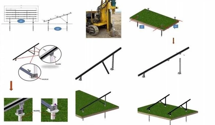 Pv Ground Mounting Systems Structure
